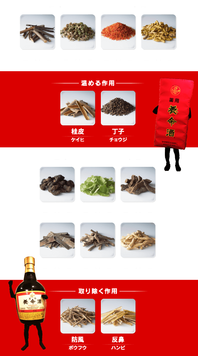 【巡らせる作用】烏樟[ウショウ]・益母草[ヤクモソウ]・紅花[コウカ]・鬱金[ウコン]【温める作用】桂皮[ケイヒ]・丁子[チョウジ]【補う作用】地黄[ジオウ]・淫羊藿[インヨウカク]・肉蓯蓉[ニクジュヨウ]・杜仲[トチュウ]・芍薬[シャクヤク]・人参[ニンジン]【取り除く作用】防風[ボウフウ]・反鼻[ハンビ]