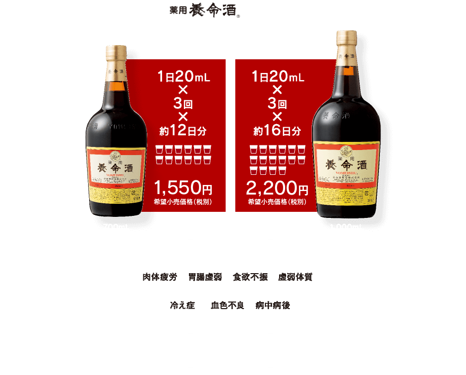 1日20mL×3回×約12日分 700mL 1,674円希望小売価格（税込）1日20mL×3回×約16日分 1,000mL 2,376円希望小売価格（税込）［次の場合の滋養強壮］肉体疲労、胃腸虚弱、食欲不振、虚弱体質、冷え症、血色不良、病中病後［用法用量］成人：1回20mL、1日3回 食前又は就寝前に服用してください